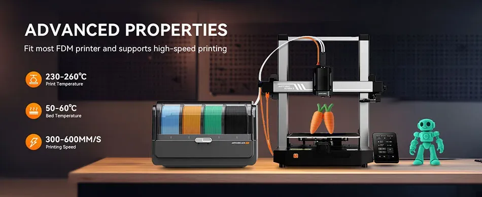 Set 5 Rollen Filament PLA PETG ABS ASA TPU