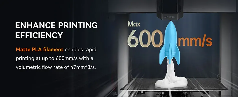 Set 5 Rollen Filament PLA PETG ABS ASA TPU