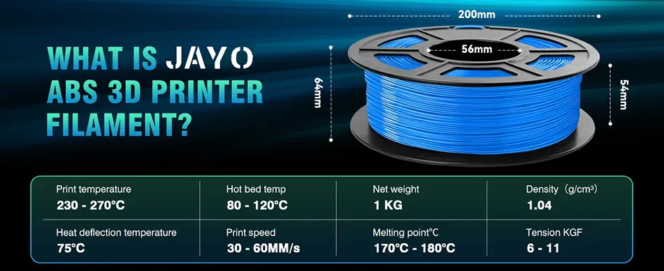 Set 5 Rollen Filament PLA PETG ABS ASA TPU