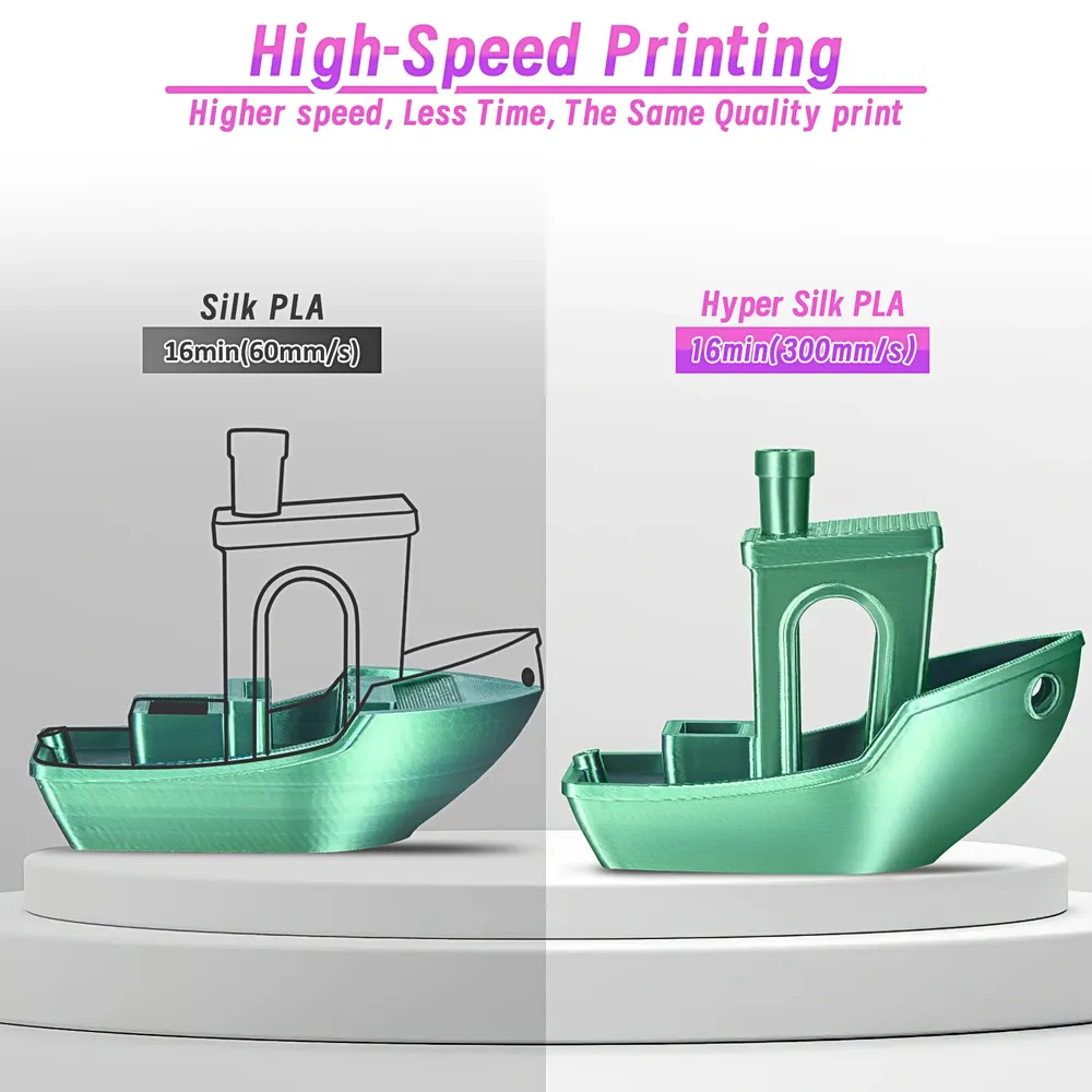 Silk PLA Filament 1,75 mm zweifarbig 1 kg