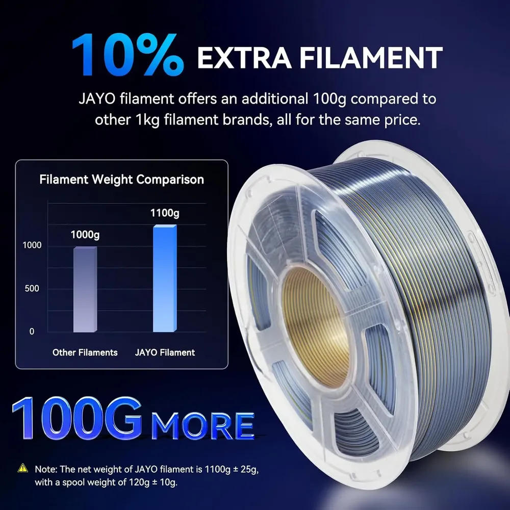 Silk PLA Filament 1,75 mm zweifarbig glänzend