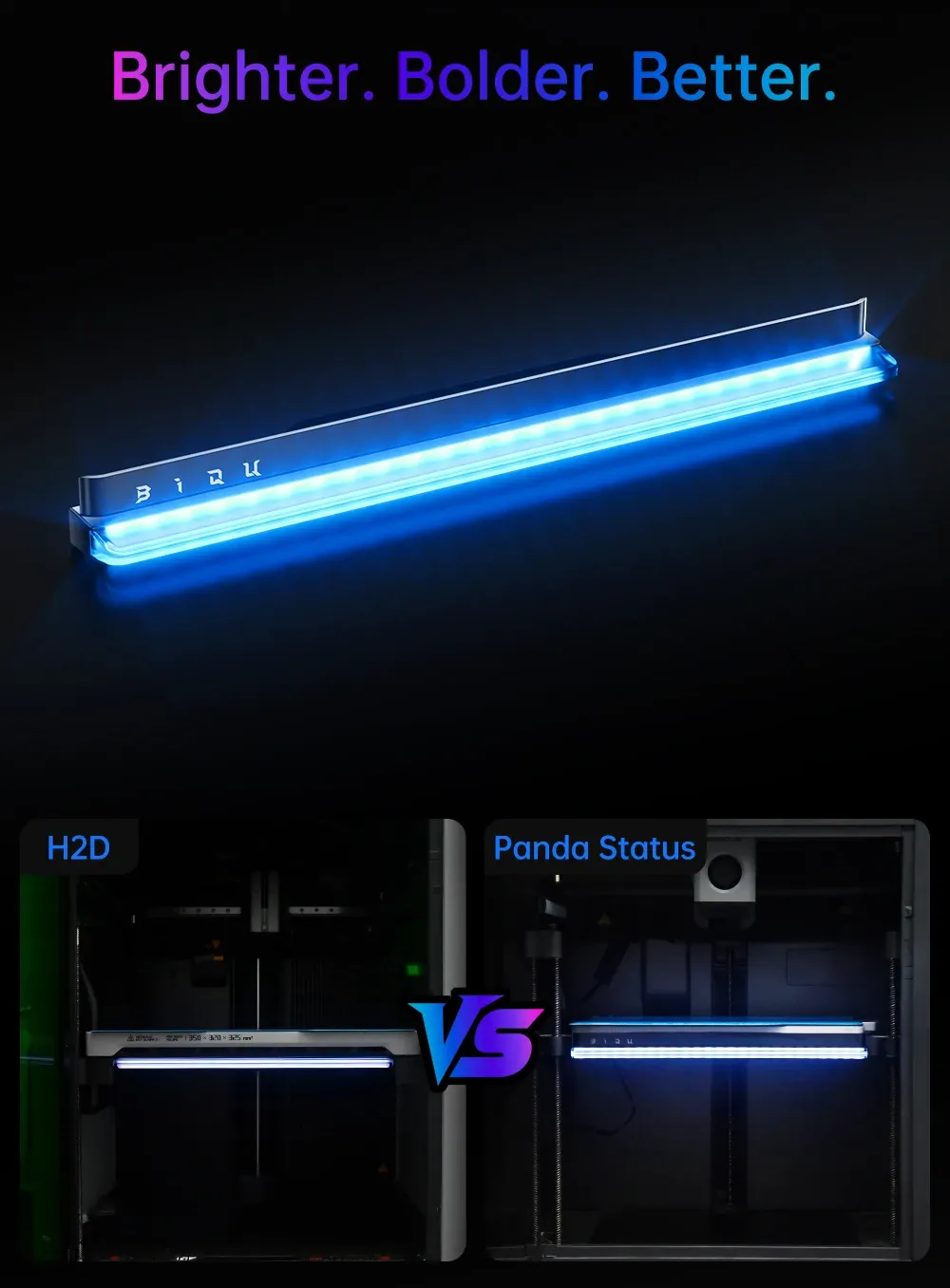Statusanzeige LED Beleuchtung für Bambu Lab P1P P1S X1C