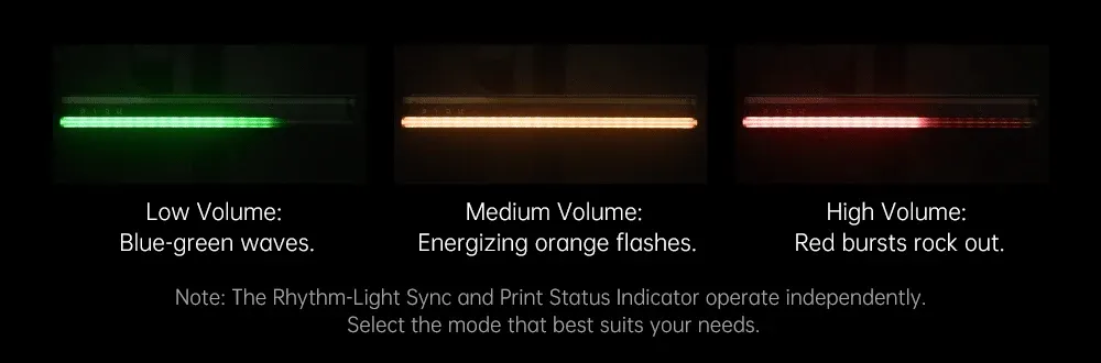 Statusanzeige LED Beleuchtung für Bambu Lab P1P P1S X1C