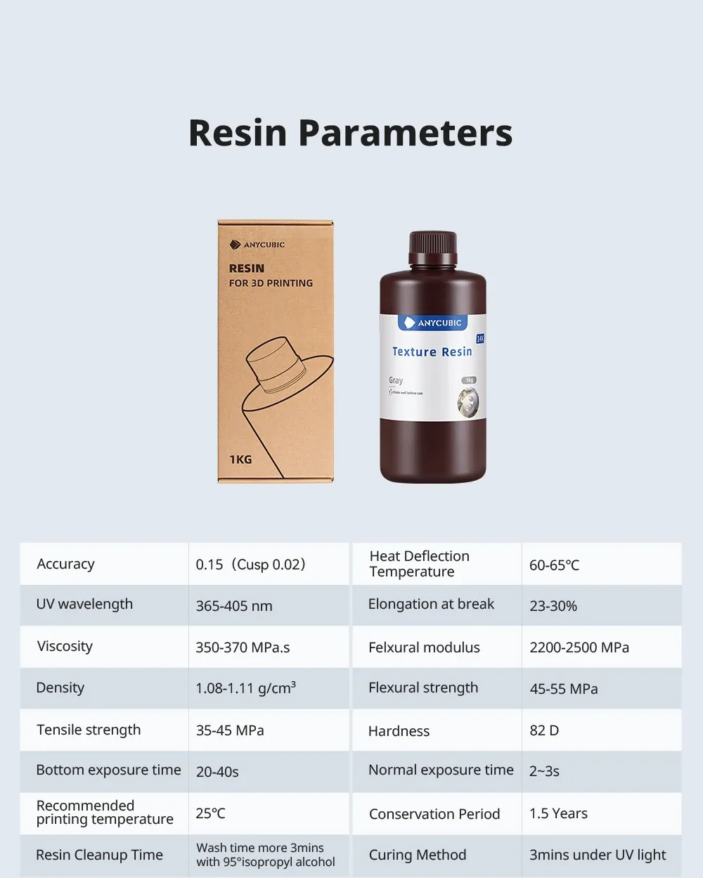 Texture Resin 14K 405nm Hochpräzisions-UV-Harz robust