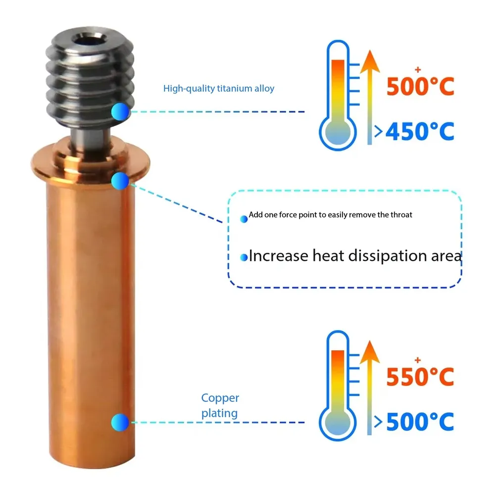 Titanlegierung Rotkupfer-Bimetall-Heatbreak für CR-6 SE CR-6 Max