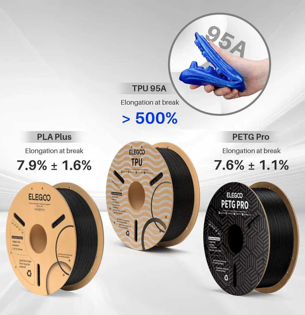 TPU Filament 1,75 mm 1 bis 4 kg hohe Elastizität