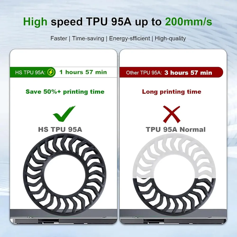 TPU Filament 1,75 mm 250 g 4 Farben