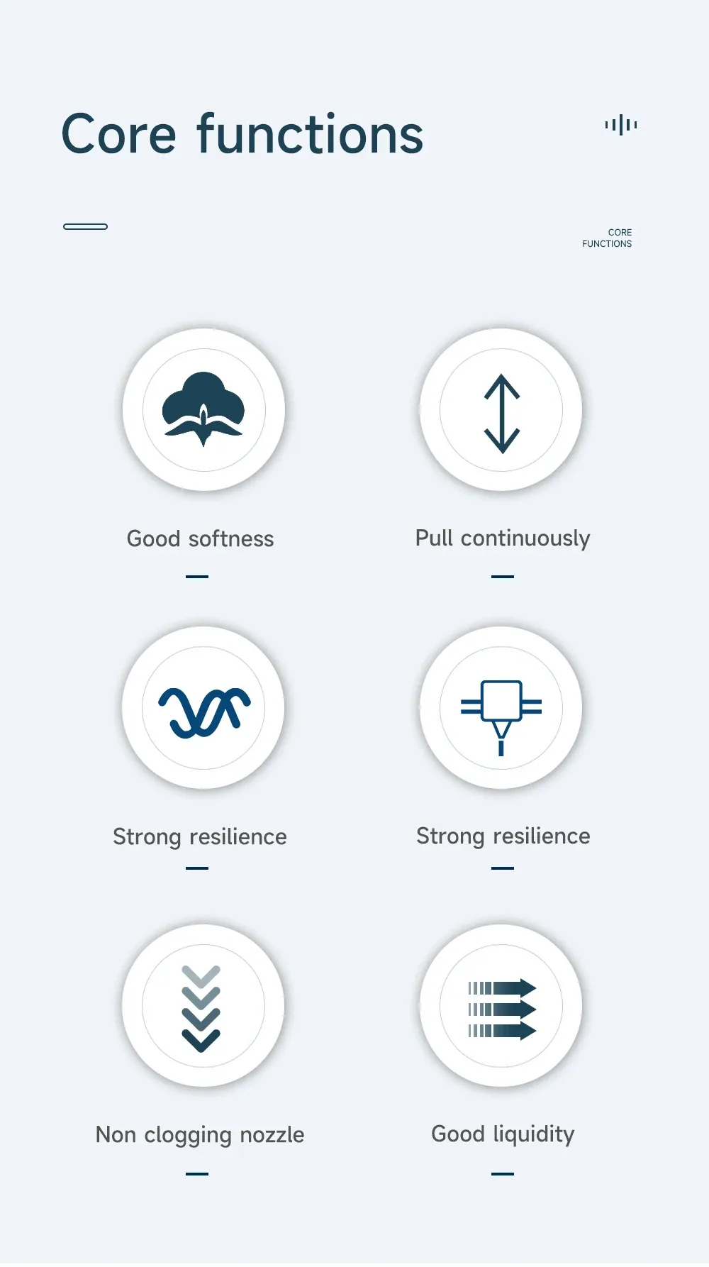 TPU Filament 1,75 mm 5 bis 10 kg flexibel
