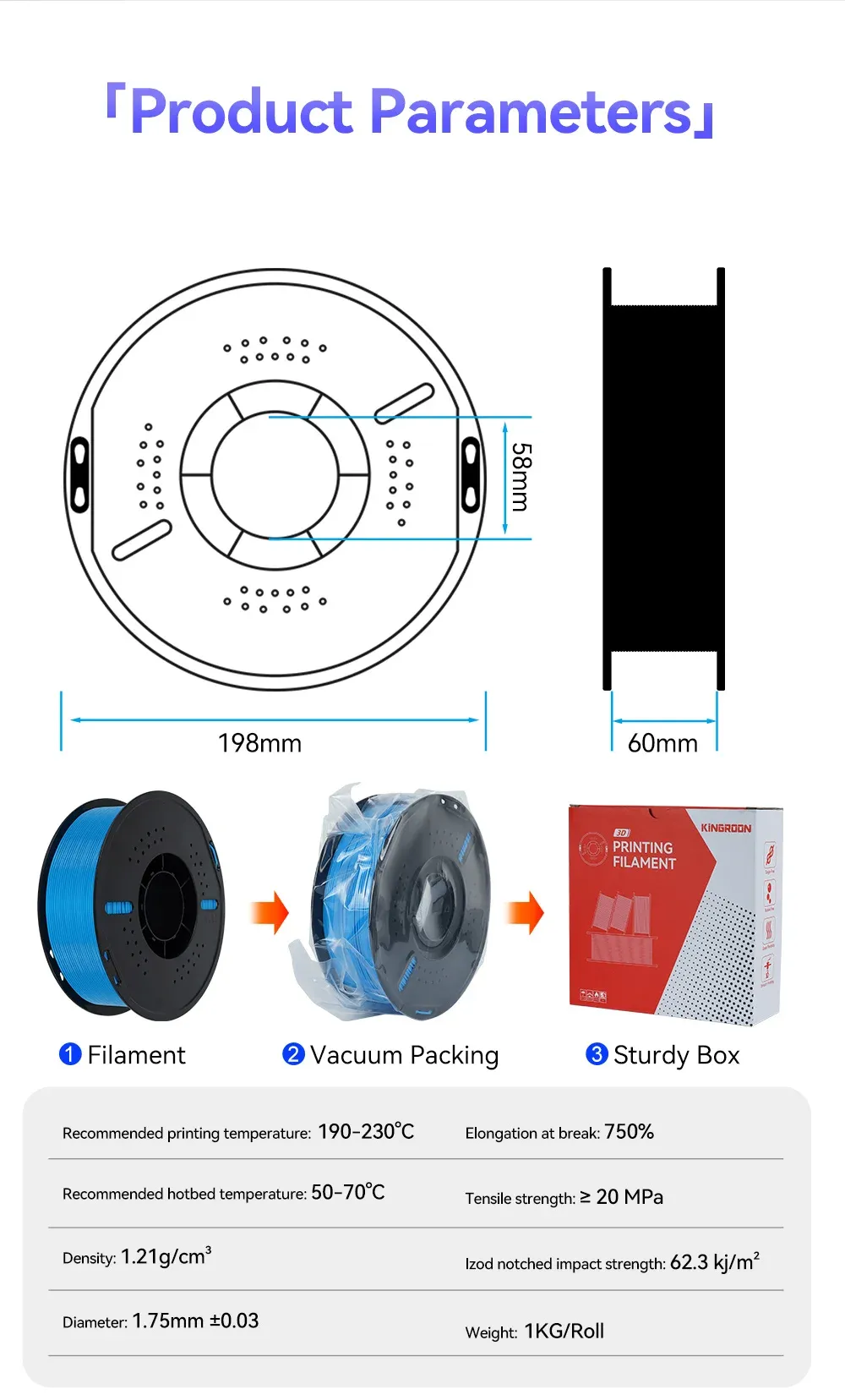TPU Filament 1,75 mm 5 bis 10 kg weich