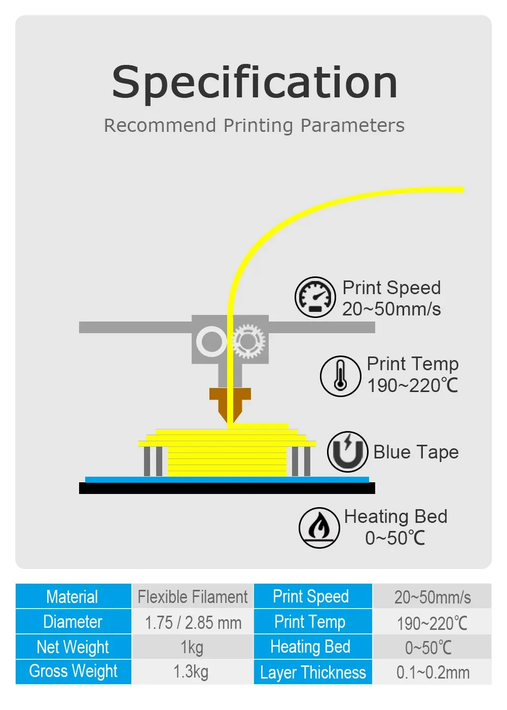 TPU Filament 10m bis 100g 1,75mm 95A flexibel natur schwarz