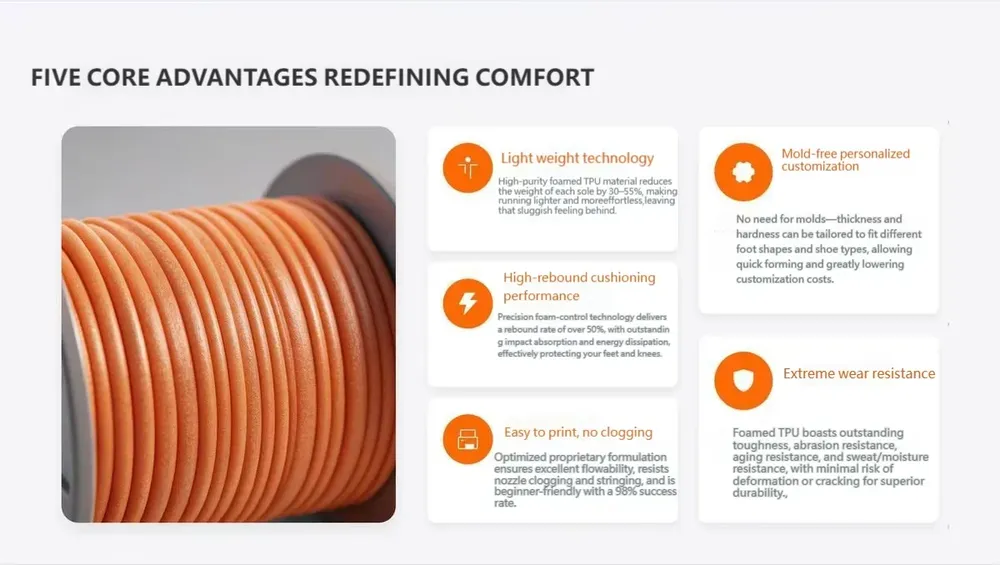 TPU Filament 1kg 1,75mm 90A schäumend leicht flexibel