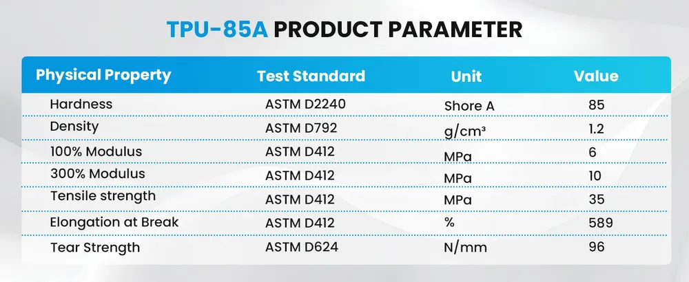 TPU Flexibles Filament 1,75 mm 85A Härtegrad 1 kg bis 3 kg