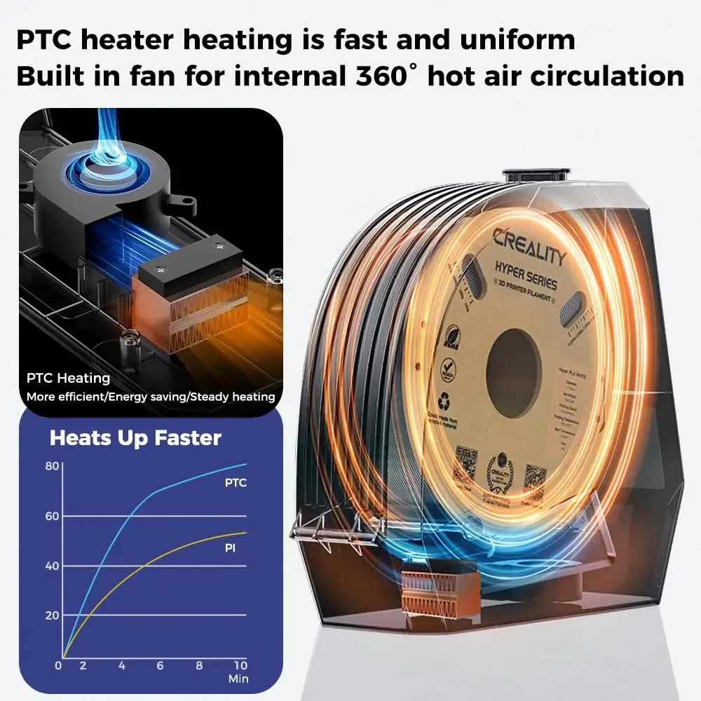 Trockner Filament 360 Grad PTC Schnellheizung für 1,75/2,85mm