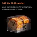 Trockner Filament 4 Spulen Dual Heizkammern bis 80 Grad – 4