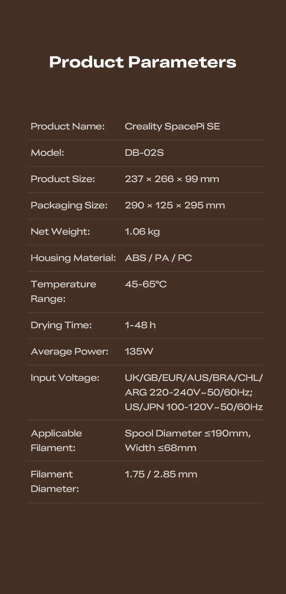 Trockner Filament PTC Heizung Sensor für 1,75-2,85mm