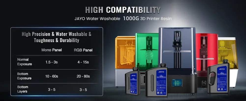 UV-Harz Standard ABS-ähnlich 405nm 1kg