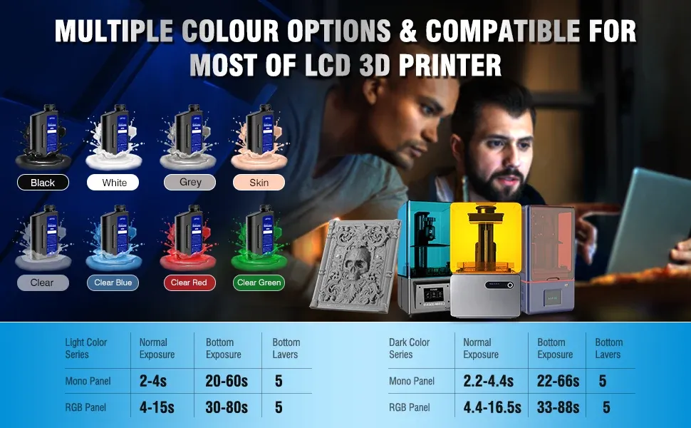 UV-Harz Standard ABS-ähnlich 405nm 1kg
