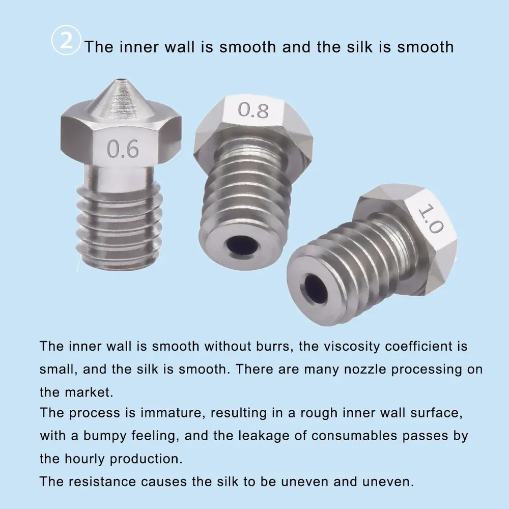 V6 Edelstahl Düse M6 für 1,75 oder 3,0 mm Filament 0,2 bis 1,0 mm