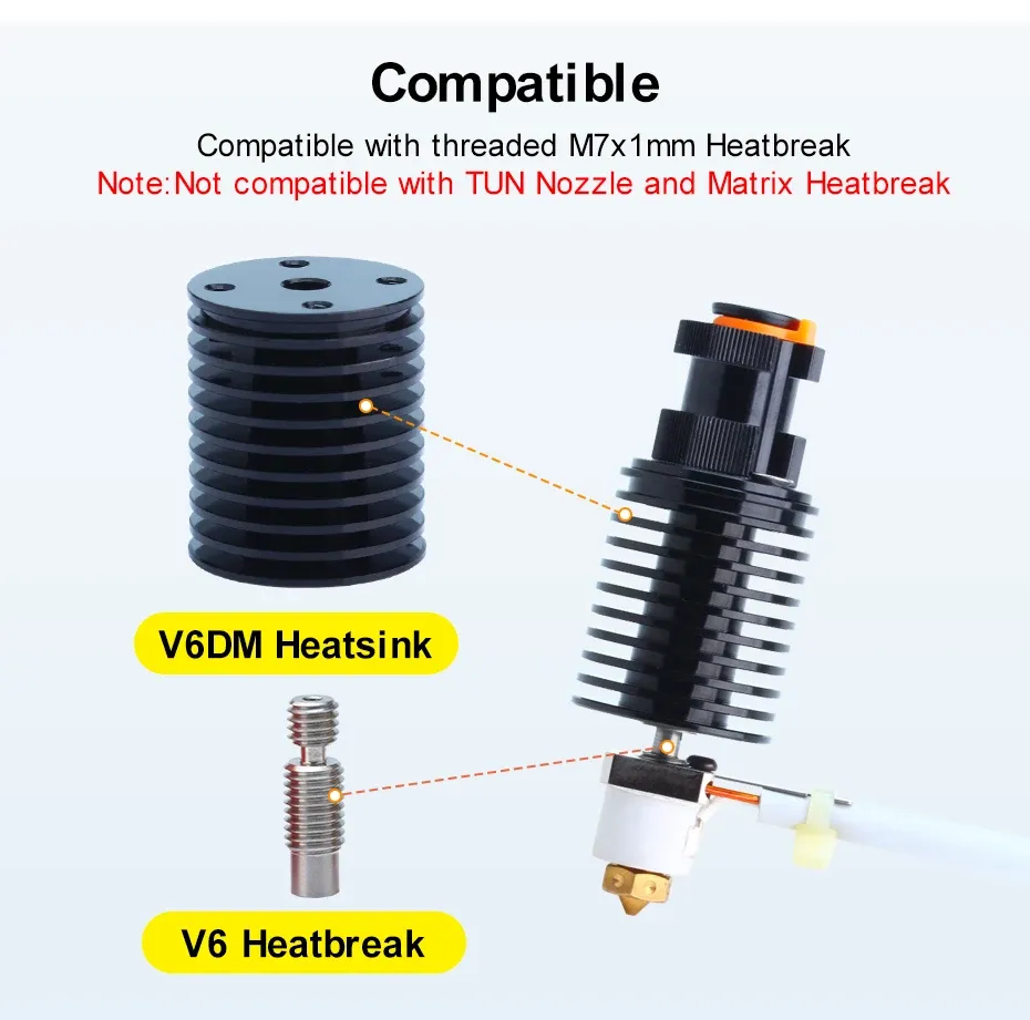 V6DM Kühlkörper kompatibel mit V6 Heatbreak Heizblock für VORON CHC Kit