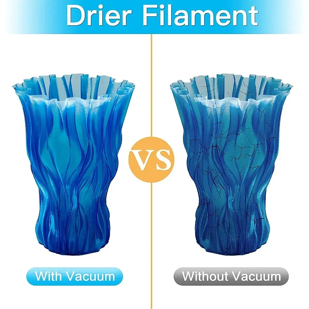 Vakuumbeutel Filament feuchtigkeitsbeständig versiegelt