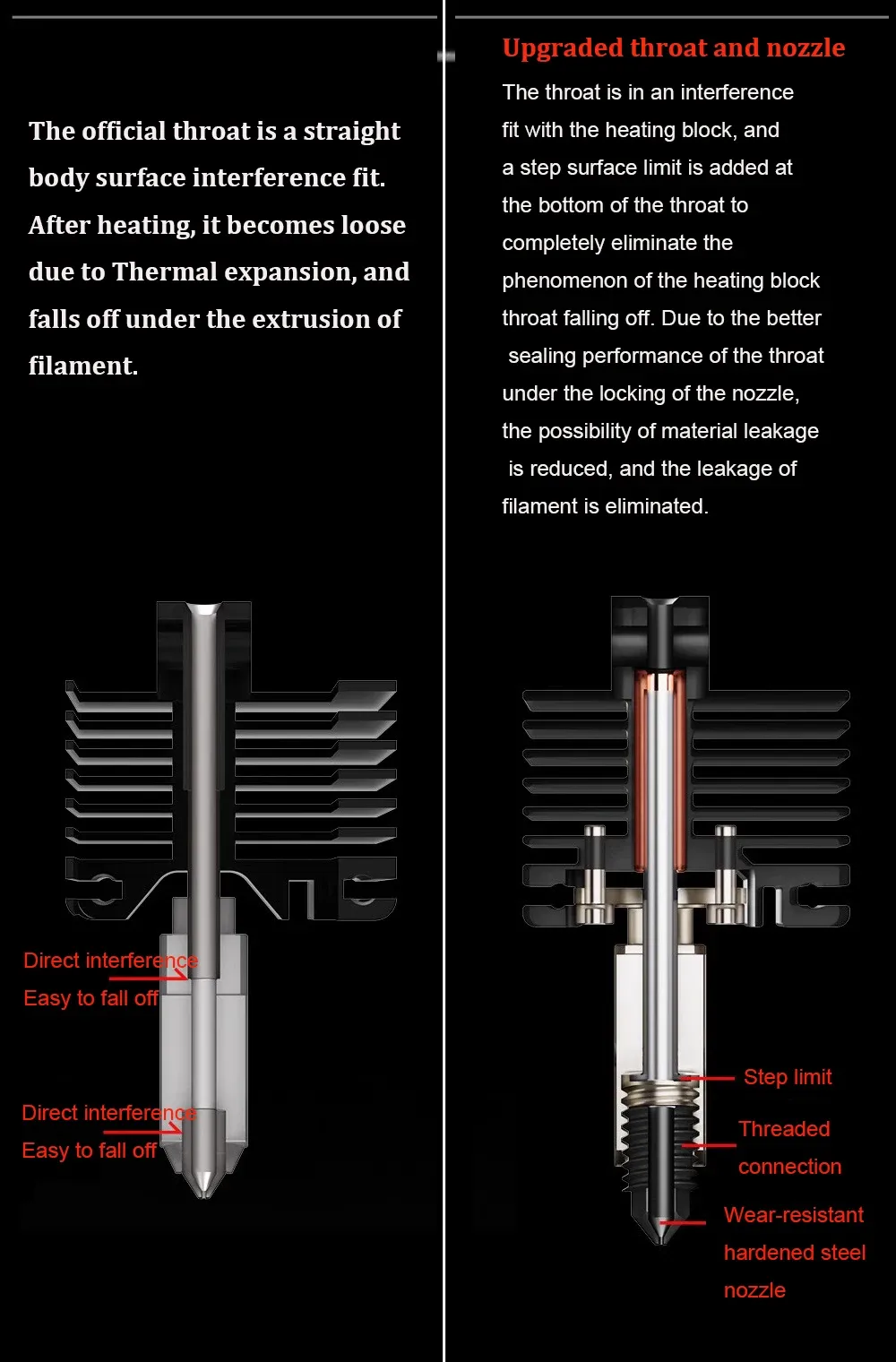 Verbessertes Hotend mit Bimetall-Heatbreak für Bambu Lab X1 X1-Carbon P1P P1S