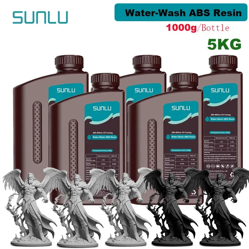 Wasserlösliches ABS Harz 1 kg bis 5 kg schnell härtend