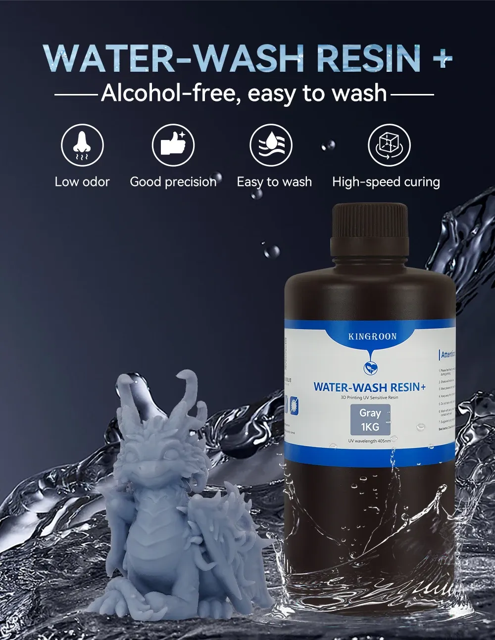 Wasserlösliches Harz 4 kg hohe Zähigkeit geruchsarm