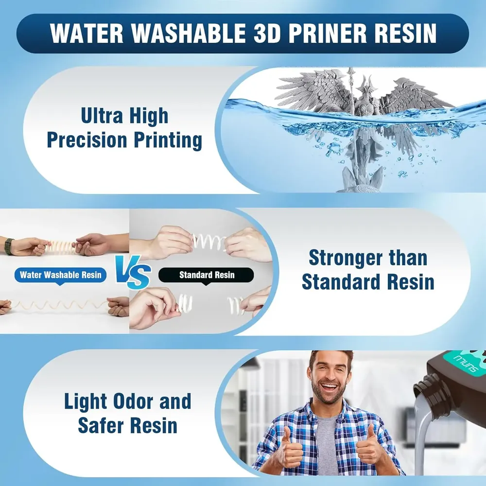 Wasserwaschbares Harz 395-405nm 1kg schnelle Aushärtung