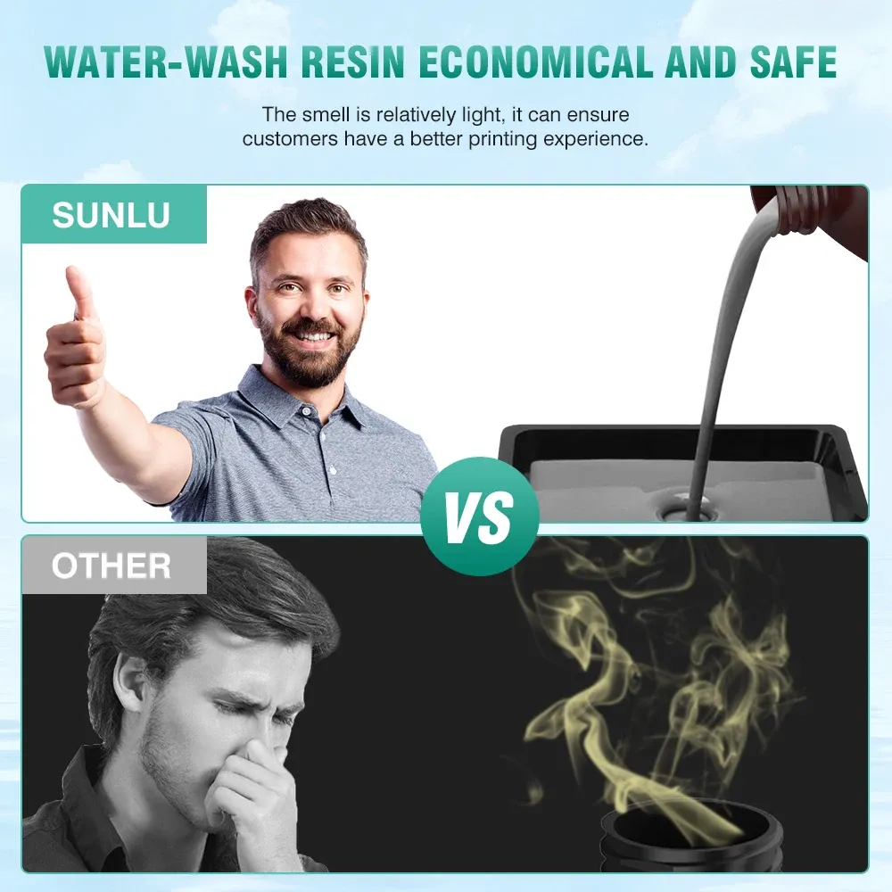 Wasserwaschharz robust flexibel einfache Reinigung