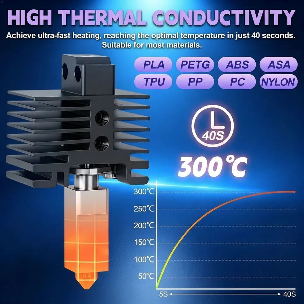 X1 X1C P1P P1S Hotend-Kit mit gehärteter Düse