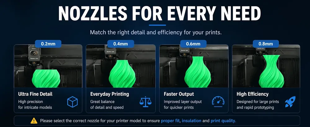 X1 X1C P1P P1S Hotend-Kit mit gehärteter Düse